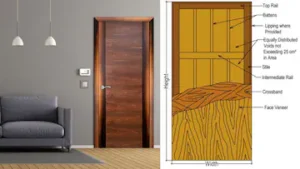 Hollow Core Flush Doors