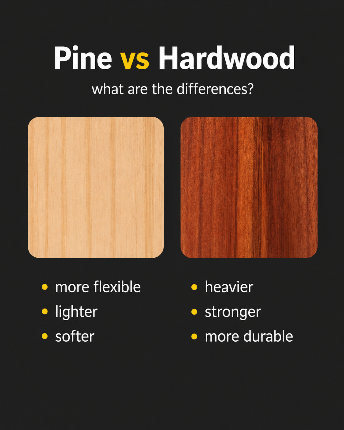 Pine vs Hardwood Core