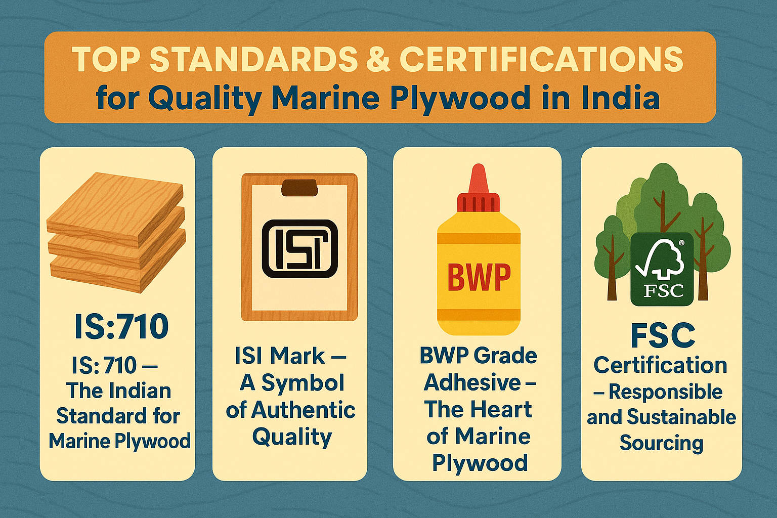 Top Standards & Certifications for Quality Marine Plywood in India