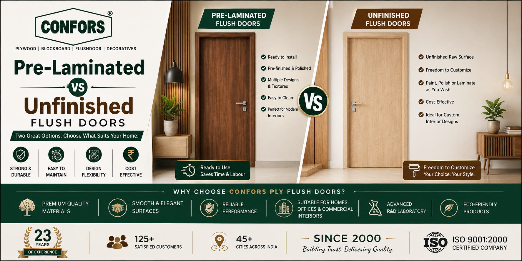 Difference Between Pre-Laminated and Unfinished Flush Doors