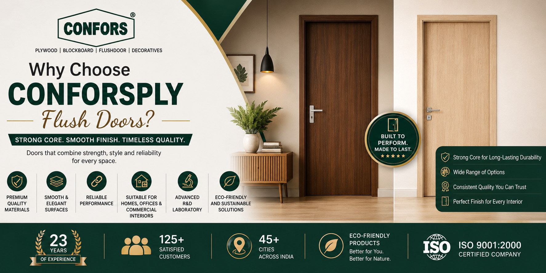 Pre-Laminated vs Unfinished Flush Doors