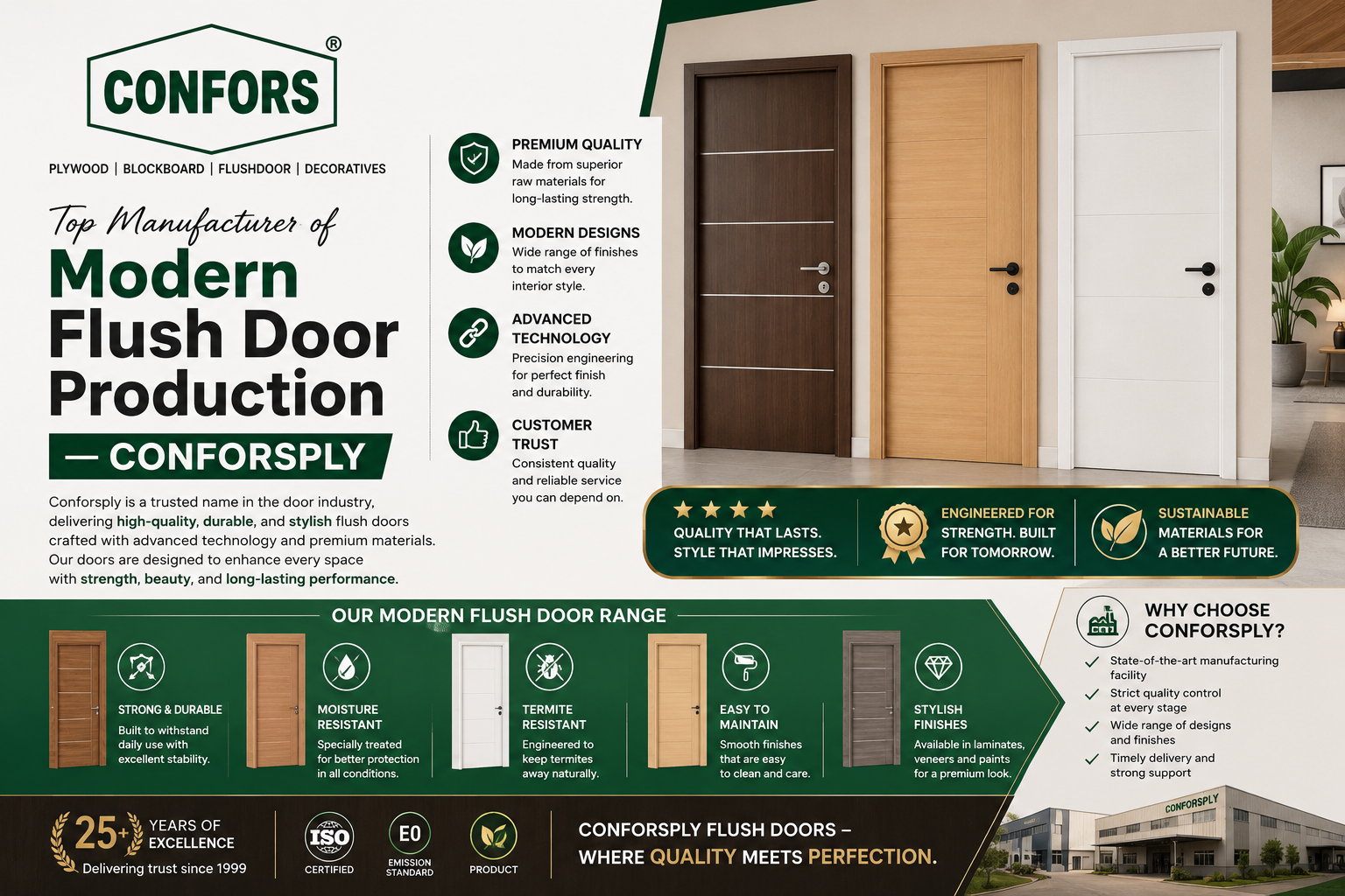 Top Manufacturer of Modern Flush Door Production—Conforsply